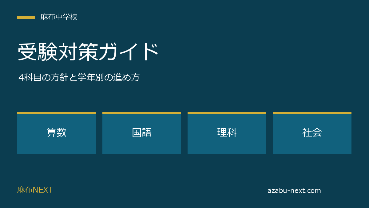 麻布中学校の受験対策｜4科目の勉強法と家庭学習の進め方